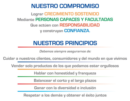 Nuestros Principios